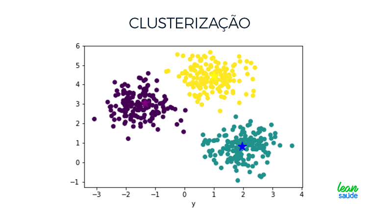K-means Clustering. Partitioning Clustering. Кластерный анализ к-средними Python. Image Clustering using k-means in Python.